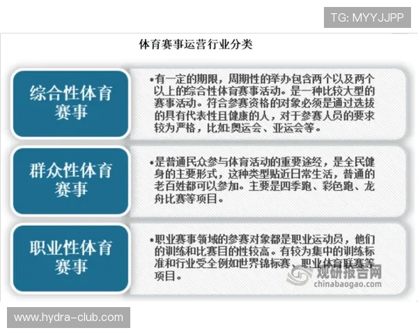明博体育多元化体育赛事覆盖:满足不同玩家喜好的丰富赛事内容介绍 明博体育多元化体育赛事覆盖:满足不同玩家喜好的丰富赛事内容介绍