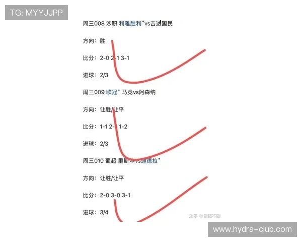中国体育足彩比分预测最新分析与实用技巧全面解析帮助玩家提升竞猜准确率 中国体育足彩比分预测最新分析与实用技巧全面解析帮助玩家提升竞猜准确率