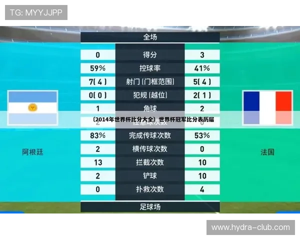 体彩足球竞猜世界杯热门赛事分析与专家推荐策略